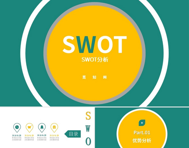 黄绿色简约风SWOT报告PPT模板