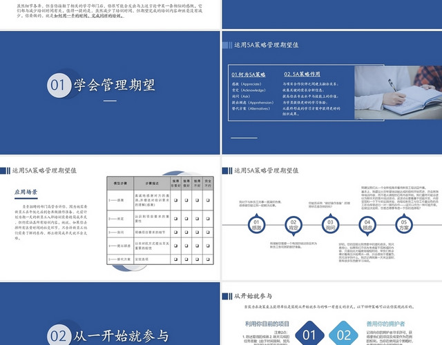 蓝色高效能行动培训计划PPT模板