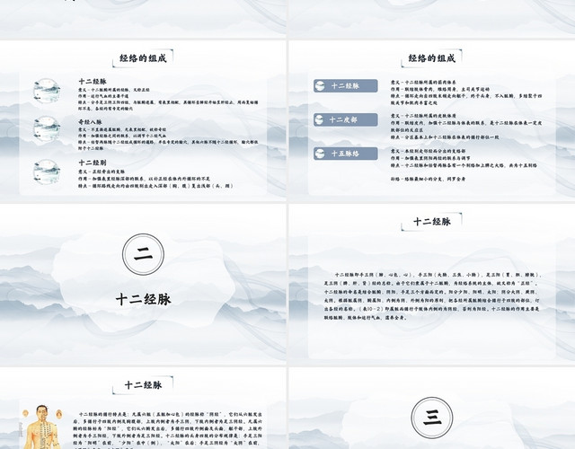 蓝灰色水波纹中国风中医文化经络的组成和作用PPT