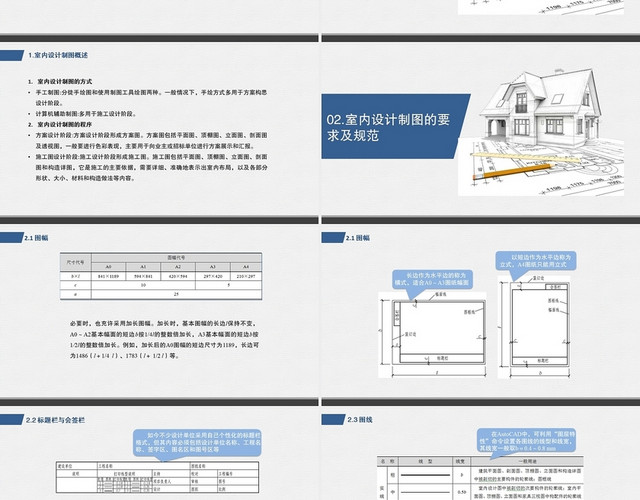 蓝色大气商务风CAD室内制图标准规范PPT模板
