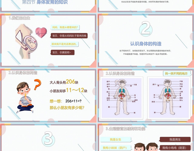蓝色简约儿童卡通主题教育儿童性教育PPT模板