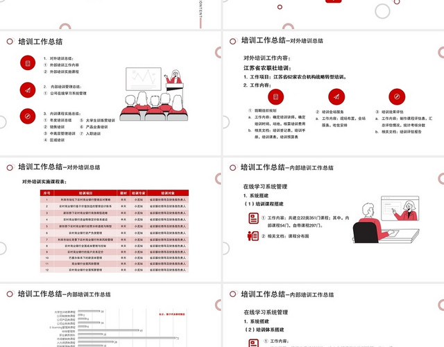 红色清新插画商务风培训部年度工作总结PPT模板