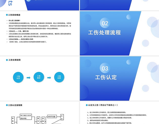 蓝色大气商务风工伤处理流程培训PPT模板