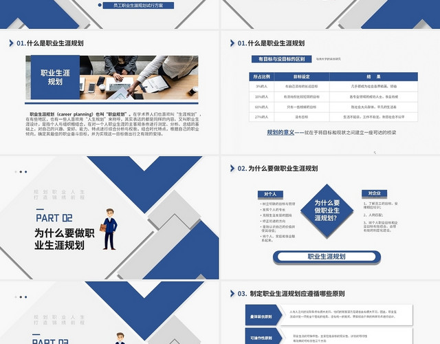 蓝色简约立体商务企业员工职场生涯规划课件PPT员工职业生涯规划