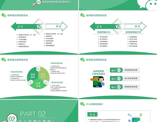 绿色极简新零售时代之微信社群营销方案PPT模板