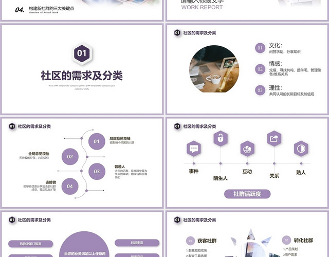 紫色小清新简约风格社区运营内容介绍PPT模板