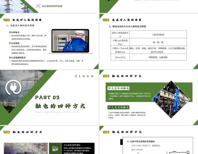 绿色简约商务企业安全用电管理培训主题PPT模板