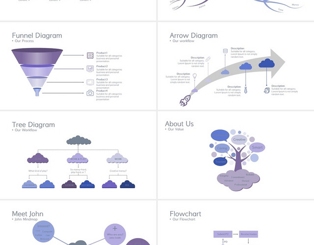紫色四十套鱼骨图思维导图信息可视化图表集PPT模板