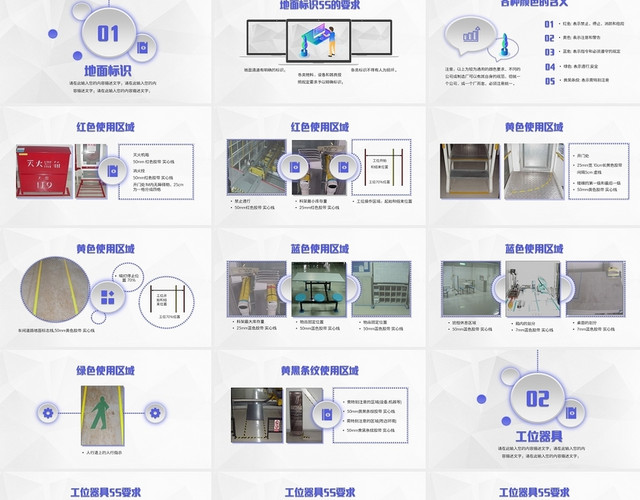 微粒体蓝色简约风5S图例集简化版5S案例PPT模板