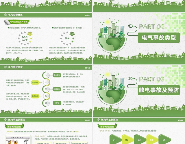 绿色小清新卡通电气安全教育培训PPT模板