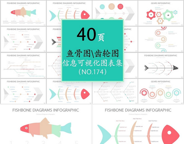 绿色四十套鱼骨图思维导图PPT模板