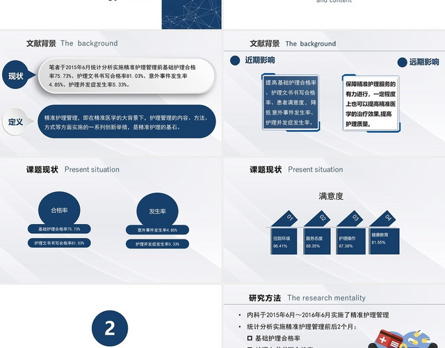 蓝色简约医疗风精准护理管理读书报告PPT模板