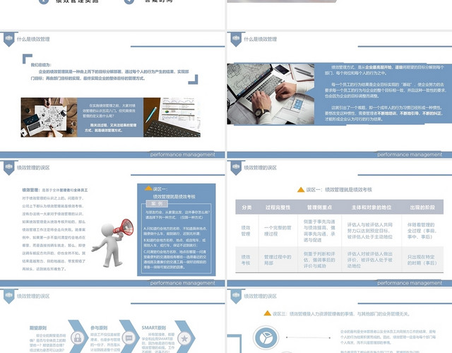 蓝色商务风绩效管理培训职业规划PPT模板