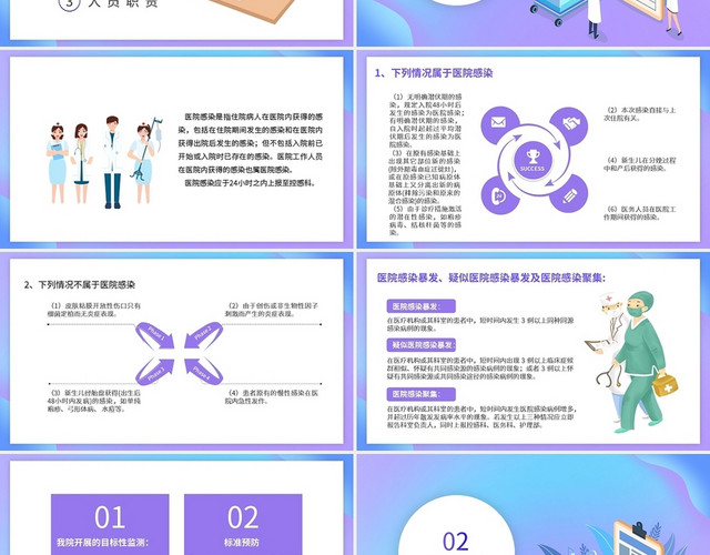 医院培训控感知识培训医疗培训专题PPT模板