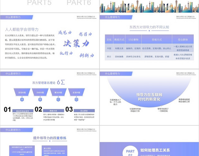 紫色商务风可复制的领导力企业培训PPT