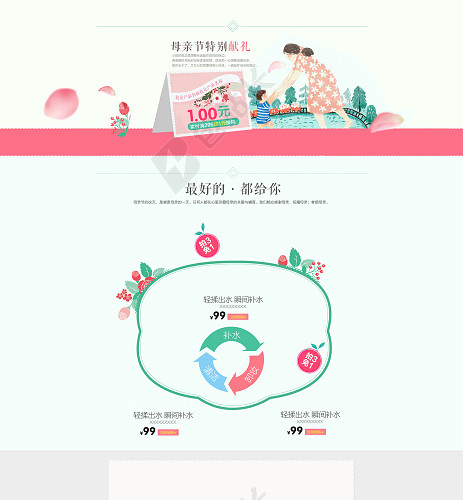 护肤品首页背景