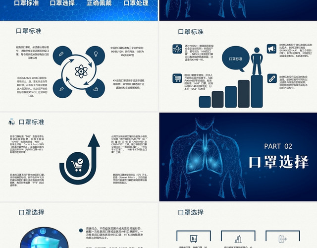 蓝色医疗企业员工口罩知识普及培训课件PPT模板