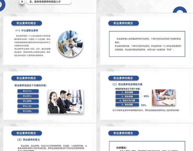 蓝色微粒简约企业员工培训职业道德与职业素养课件培训PPT员工职业素养培训