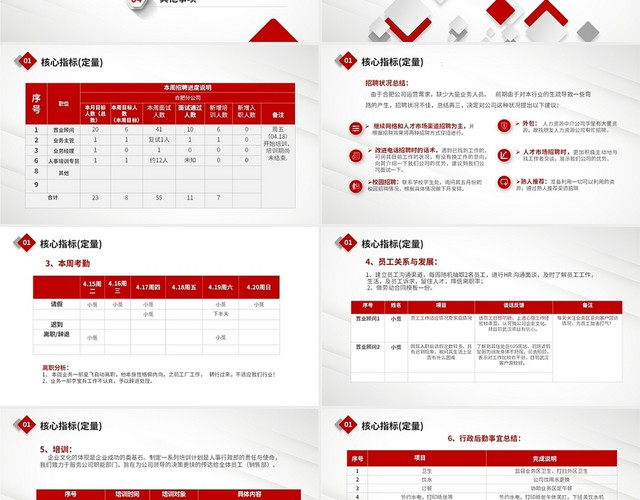 红色微粒体简约商务企业行政人事工作总结工作汇报PPT