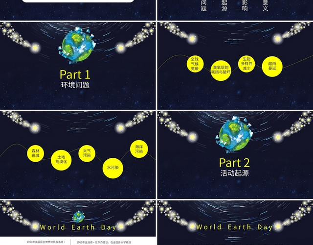 深蓝色卡通夜空星星可爱风格世界地球日PPT模板