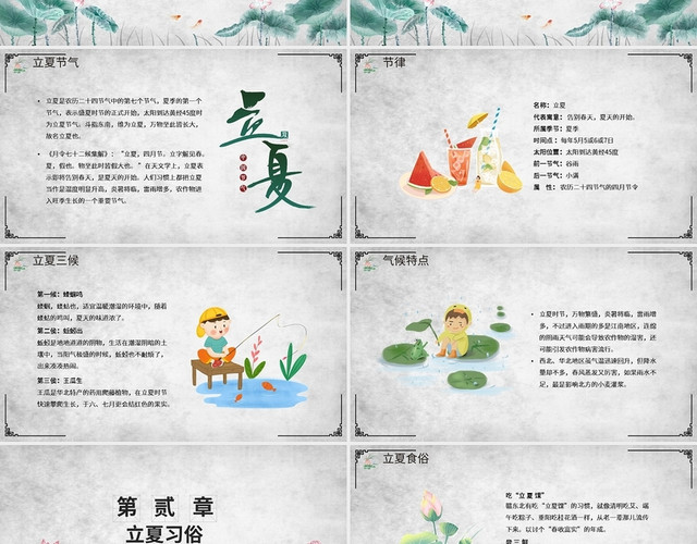 二十四节气立夏PPT模板