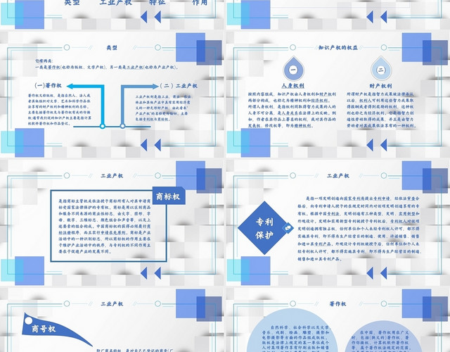 蓝色简约简洁几何线条世界知识产权日知识产权内容科普PPT