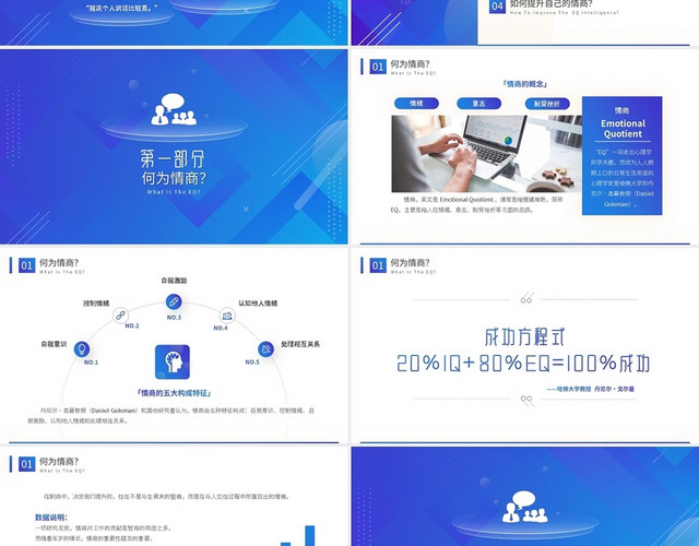 企业培训高能情商管理PPT模板