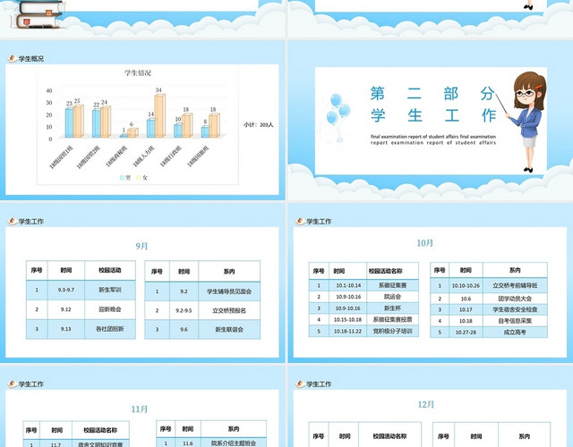 蓝色学生工作期末检查通报动态主题PPT