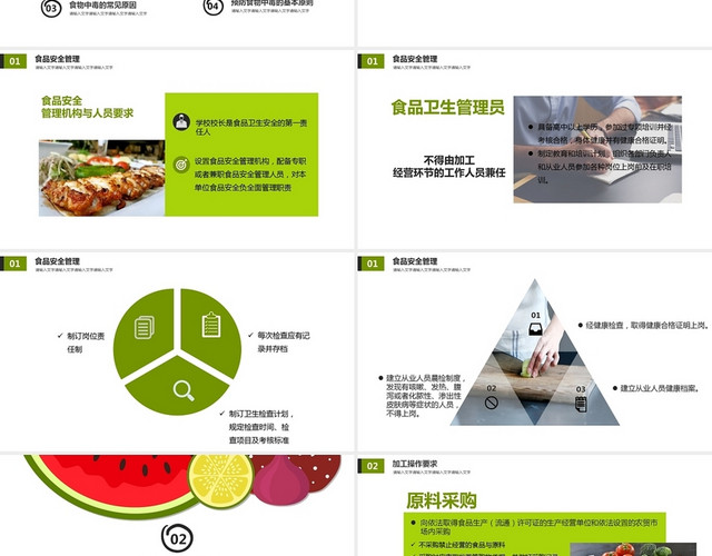 绿色简约商务学校食品安全培训PPT模板