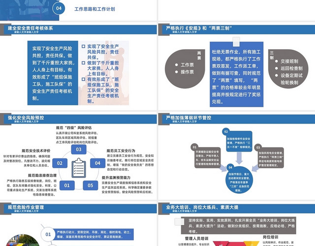 蓝色简约商务安全生产工作汇报PPT模板