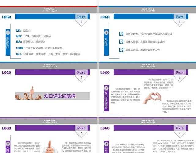 红色简约风格海底捞的员工培训企业培训