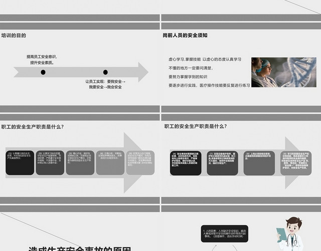 黑白灰简约稳重医院安全生产知识培训课件