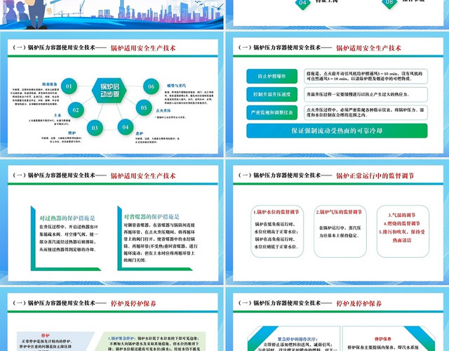 蓝色绿色商务科技风特种设备安全技术培训安全培训培训特种设备特种设备知识培训