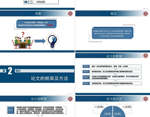 蓝色颜色简约学术多个风格2021MBA毕业论文答辩