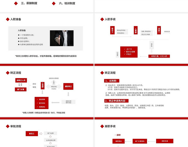 红色简约商务企业人事制度及工作流程培训PPT行政人事
