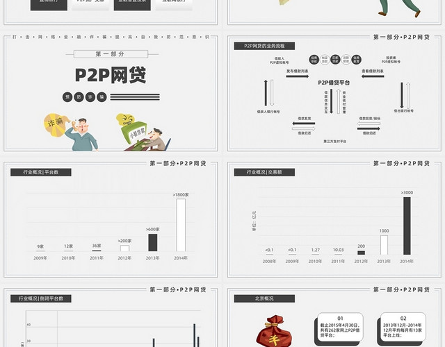 灰色简约卡通网络诈骗非法集资PPT模板