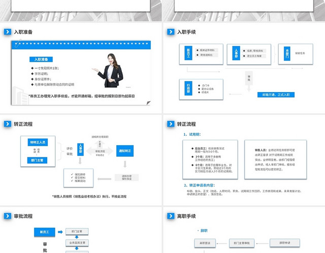 蓝色商务简约风公司人事制度及工作流程培训PPT行政人事