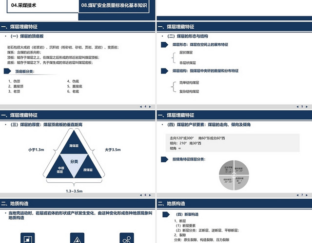 煤矿安全生产寄出知识蓝色主体风煤矿安全生产基础知识