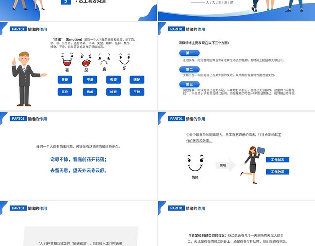 蓝色商务企业培训员工情绪管理及沟通PPT员工情绪管理与沟通
