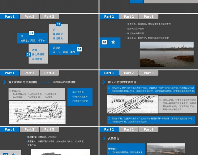 灰色蓝色简约商务露天煤矿安全生产培训PPT课件露天煤矿安全生产知识