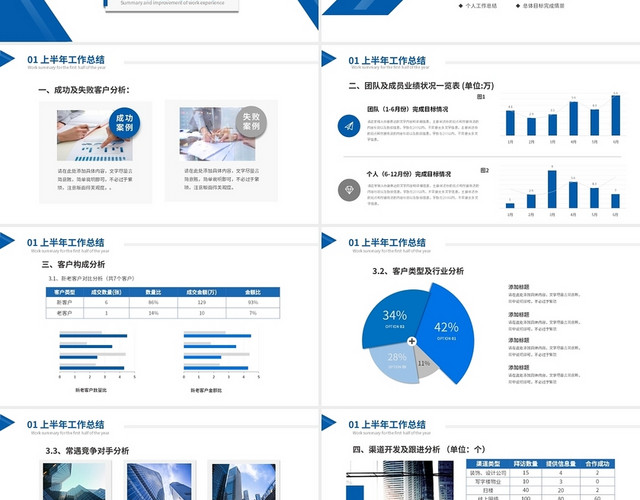 蓝色简约大气商务风企业销售年中工作总结工作汇报PPT年中总结