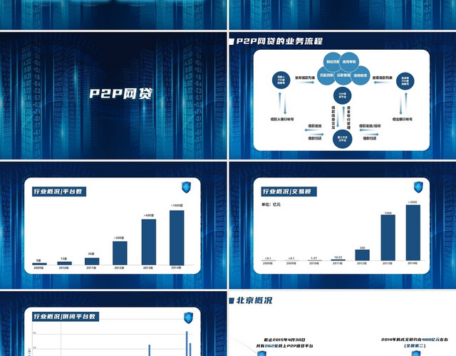 蓝色安全教育科技网络诈骗防范教育PPT模板