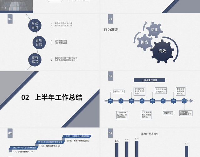 灰蓝色简约商务设备部年中总结PPT模板