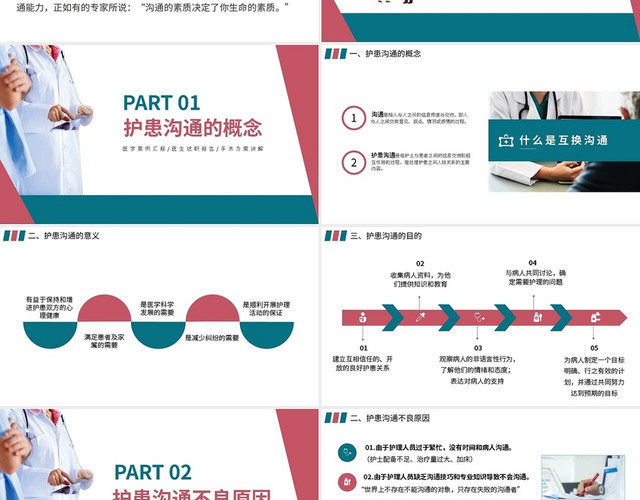 护患沟通技巧培训PPT模板