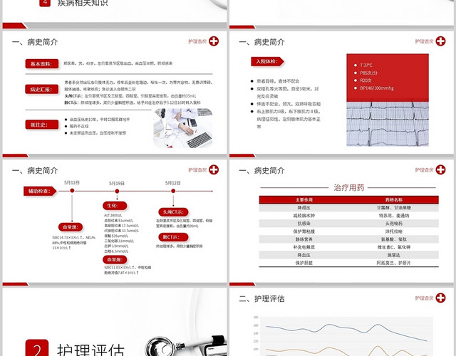 红色简约专业医院医疗脑出血护理查房PPT模板