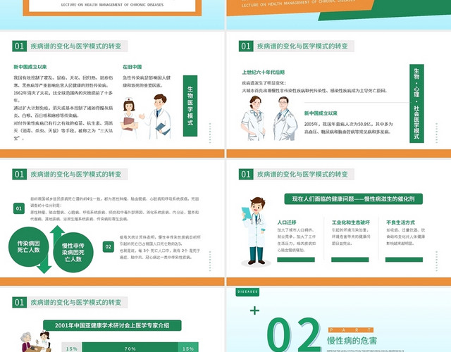 绿色简约慢性病健康知识讲座PPT模板