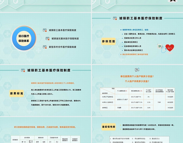 蓝绿色极简卡通清新水彩医院医保知识培训医疗保险课件PPT模板