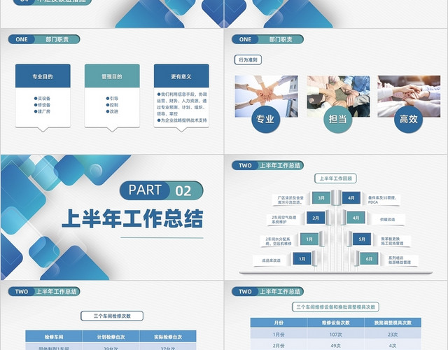 蓝绿色简约商务风设备部年中总结PPT模