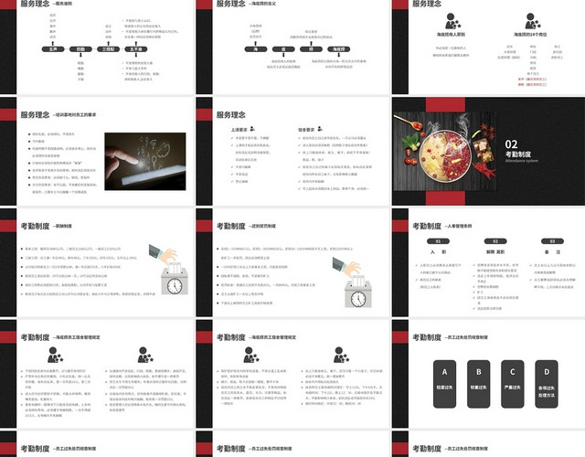 黑色大气简约海底捞新员工培训PPT模板