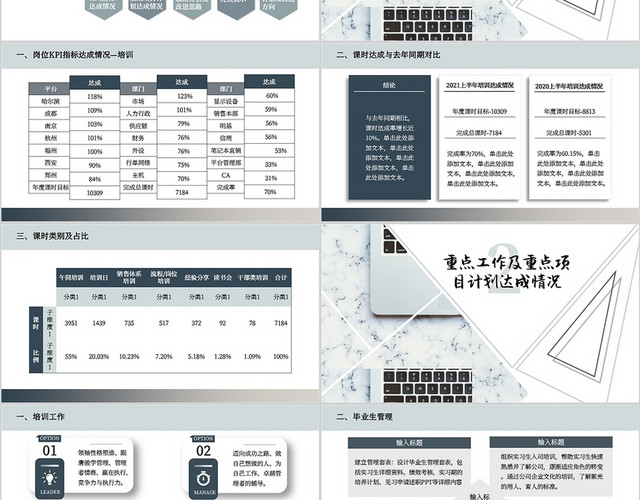 灰色简约商务培训部年中总结PPT模板